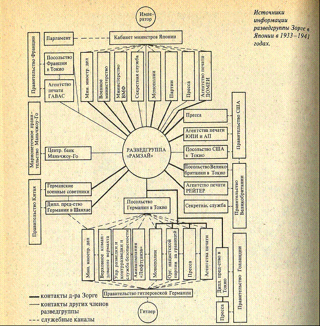 Разведка и контрразведка _5.png