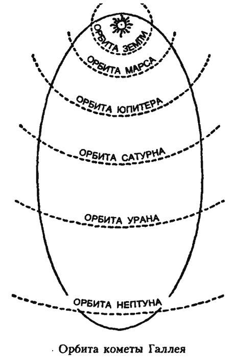 Царство Солнца. От Птолемея до Эйнштейна i_016.jpg