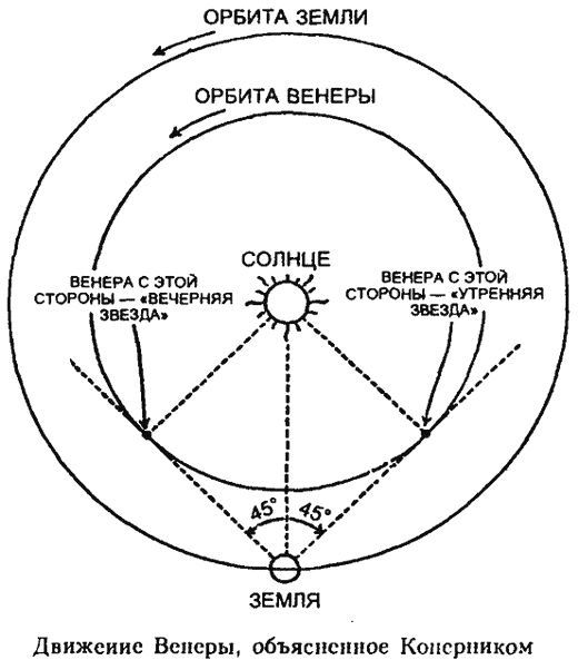 Царство Солнца. От Птолемея до Эйнштейна i_008.jpg