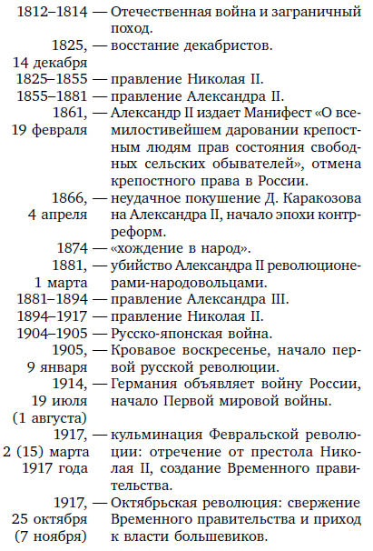 Русская литература для всех. Классное чтение! От Слова о полку Игореве до Лермонтова _3.jpg