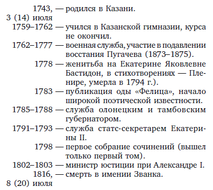 Русская литература для всех. Классное чтение! От Слова о полку Игореве до Лермонтова _10.jpg