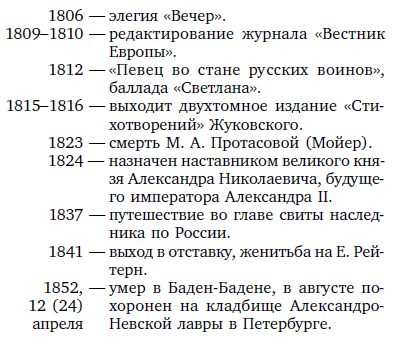 Русская литература для всех. Классное чтение! От Слова о полку Игореве до Лермонтова _15.jpg