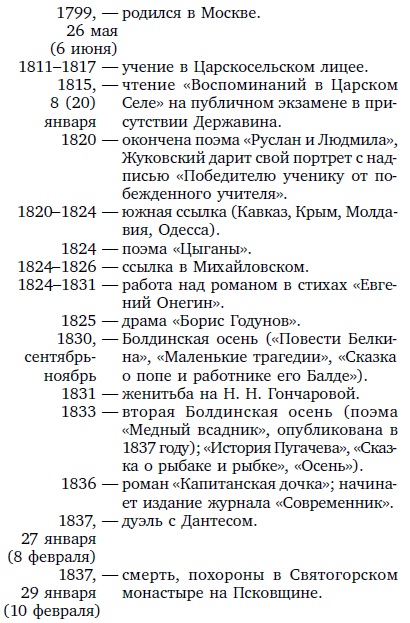 Русская литература для всех. Классное чтение! От Слова о полку Игореве до Лермонтова _19.jpg