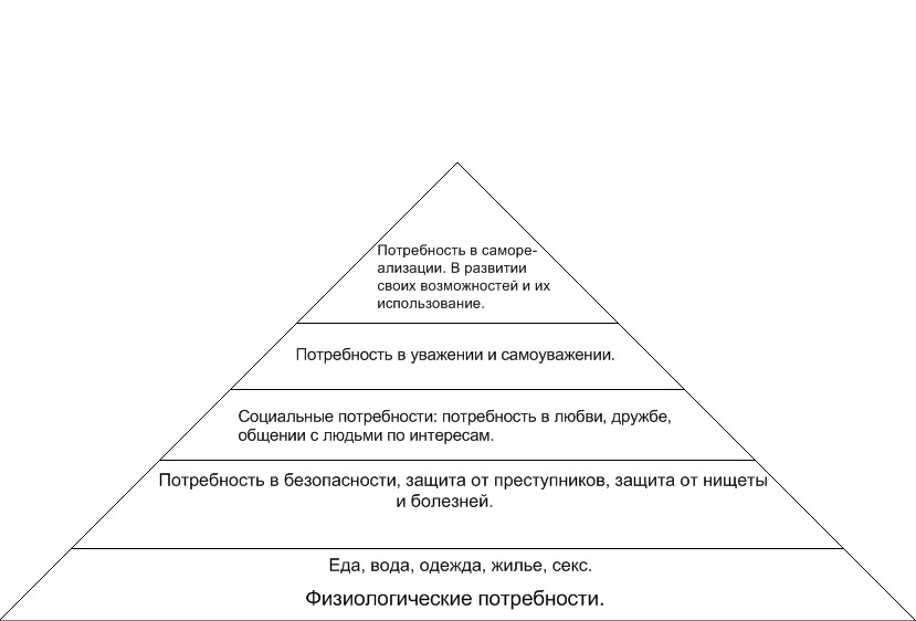 Ловушки материального мира _4.jpg