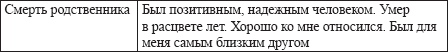 Жесткие переговоры в стиле агентурной вербовки. Секреты влияния и власти в деловом общении _13.jpg