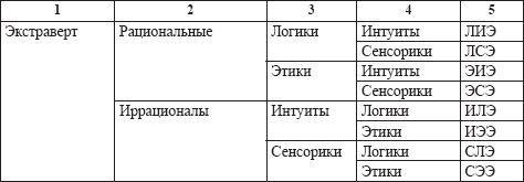Жесткие переговоры в стиле агентурной вербовки. Секреты влияния и власти в деловом общении _29.jpg