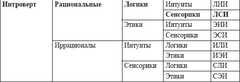 Жесткие переговоры в стиле агентурной вербовки. Секреты влияния и власти в деловом общении _30.jpg