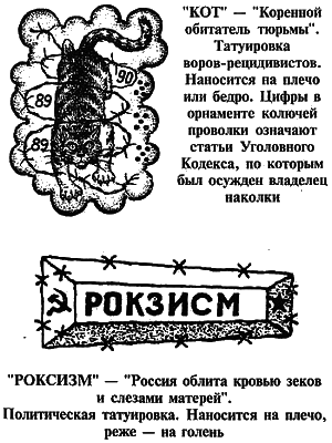 Блатной телеграф. Тюремный архивы i_062.png