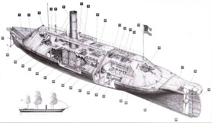 Казематные броненосцы южан 1861 – 1865 pic_21.jpg