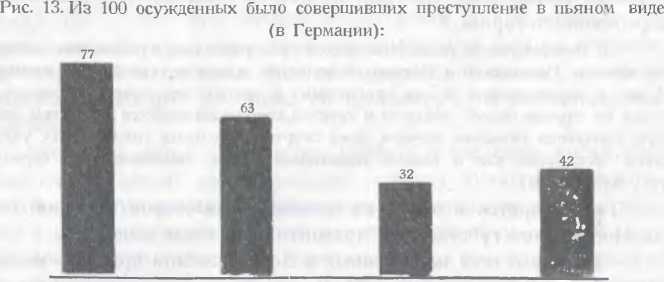 Народные заблуждения и научная правда об алкоголе _11.jpg