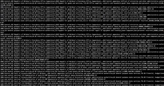 Пособие по журналистике данных img_69.jpeg