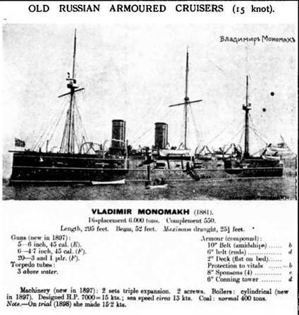 Полуброненосные фрегаты типа “Дмитрий Донской”. 1881-1905 гг. pic_34.jpg