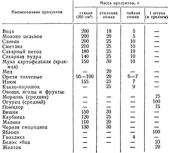Безалкогольные напитки img_2.jpeg