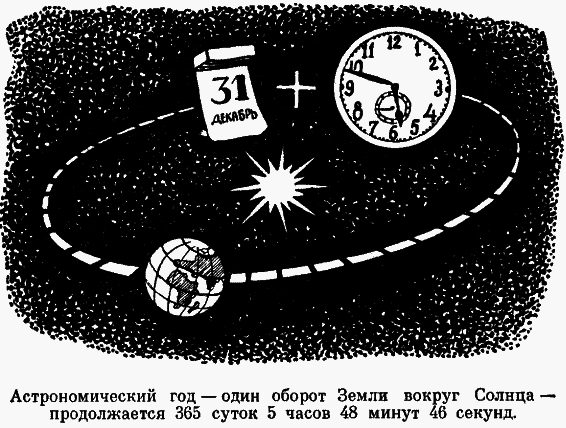 Рассказы о календаре p02.png