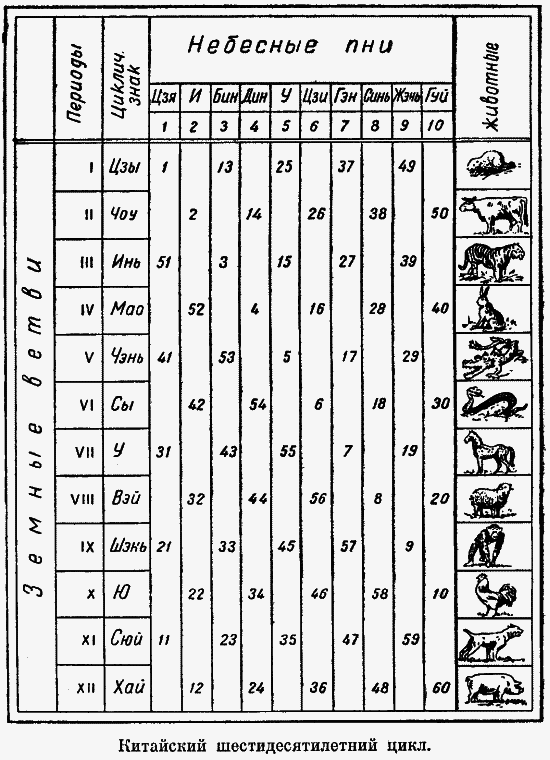 Рассказы о календаре p23.png