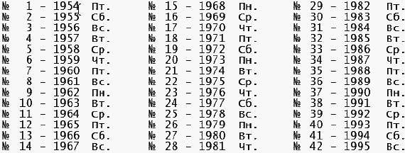 Рассказы о календаре p34.png
