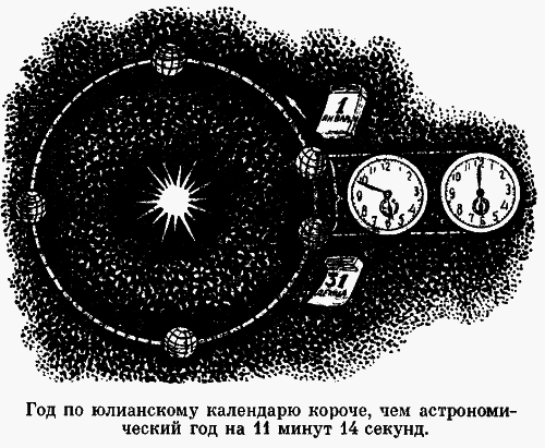 Рассказы о календаре p37.png