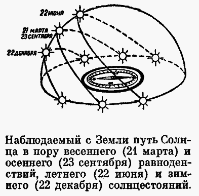 Рассказы о календаре p14.png
