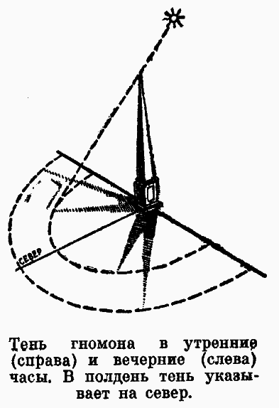 Рассказы о календаре p15.png