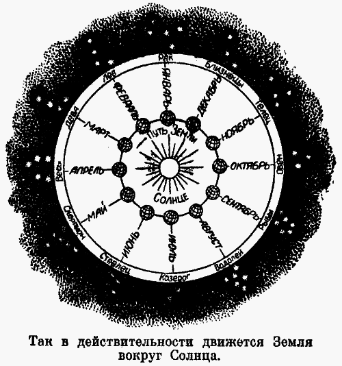 Рассказы о календаре p18.png