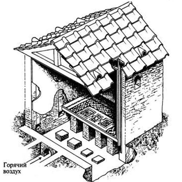Древние изобретения _231.jpg