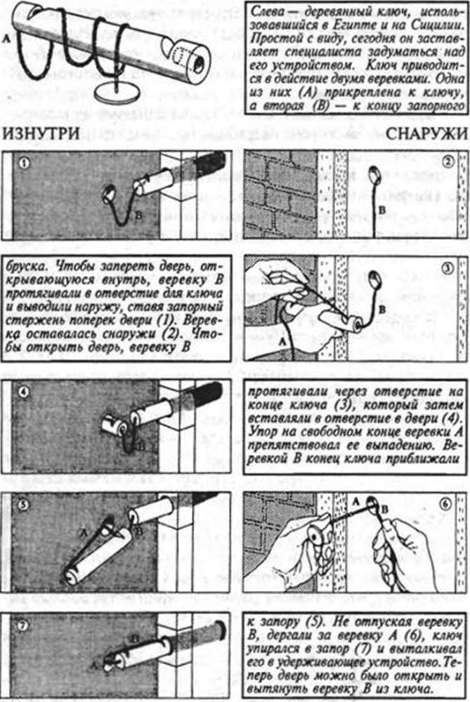 Древние изобретения _236.jpg
