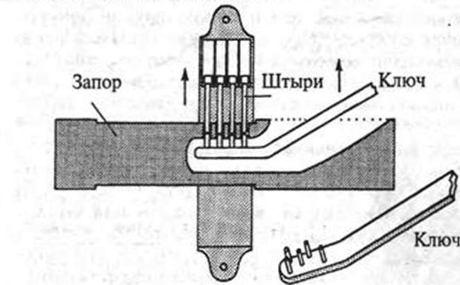 Древние изобретения _237.jpg