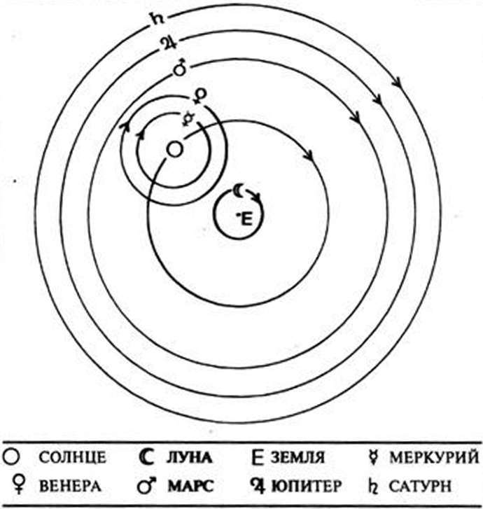 Древние изобретения _251.jpg