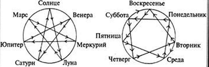 Древние изобретения _252.jpg