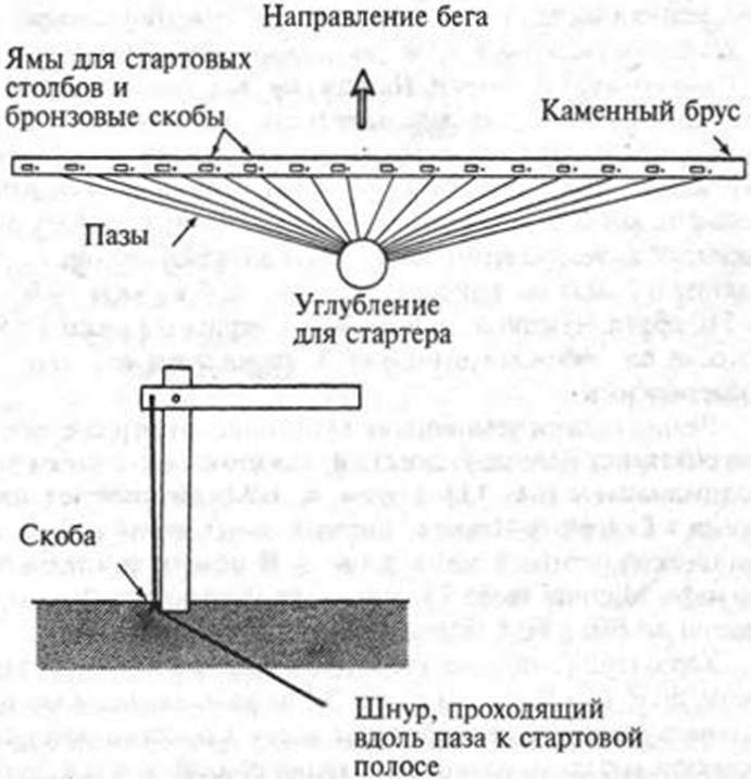 Древние изобретения _281.jpg