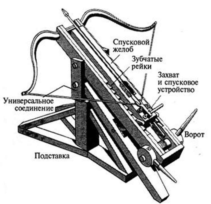 Древние изобретения _109.jpg