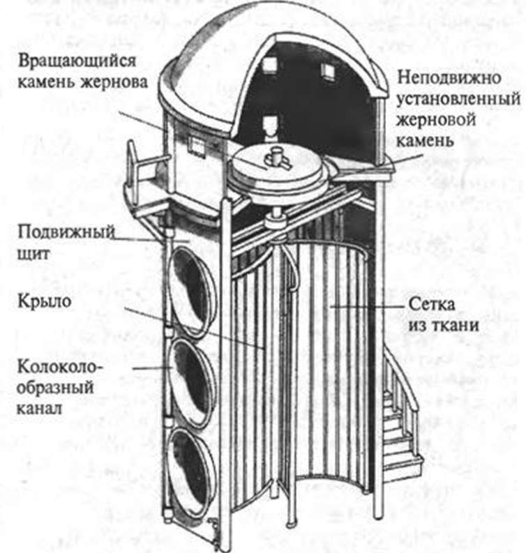 Древние изобретения _191.jpg