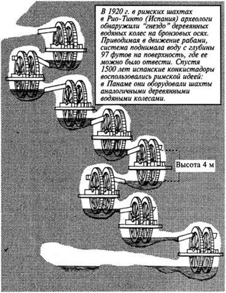 Древние изобретения _199.jpg