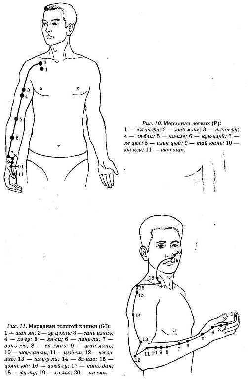 Энциклопедия целебного чая i_015.jpg