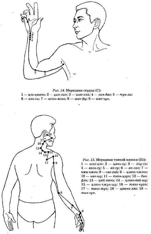 Энциклопедия целебного чая i_018.jpg