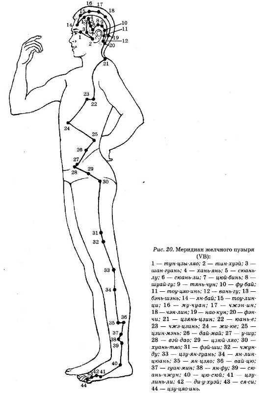Энциклопедия целебного чая i_022.jpg