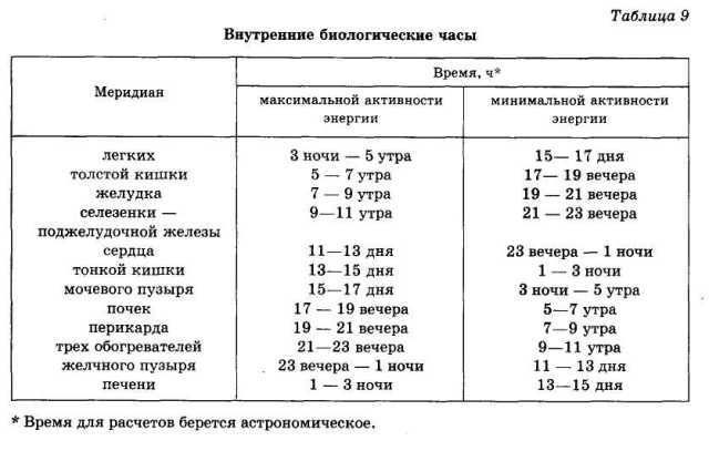 Энциклопедия целебного чая i_025.jpg