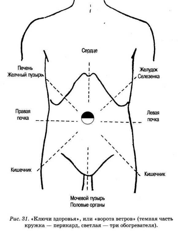 Энциклопедия целебного чая i_034.jpg