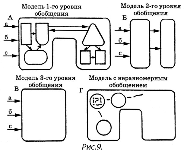 Энциклопедия Амосова. Алгоритм здоровья i_034.png