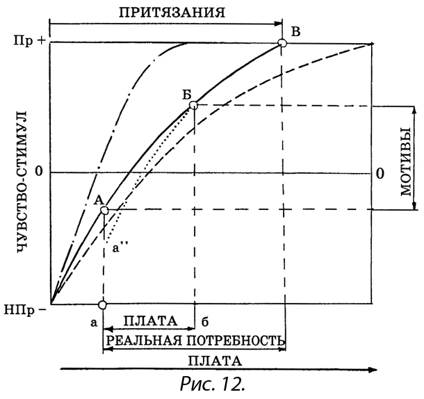 Энциклопедия Амосова. Алгоритм здоровья i_039.png