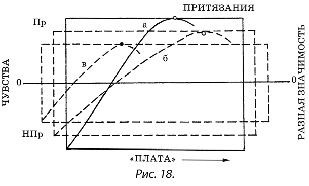 Энциклопедия Амосова. Алгоритм здоровья i_045.png