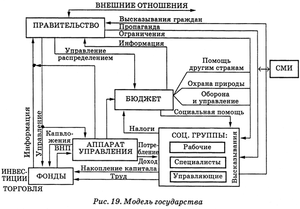 Энциклопедия Амосова. Алгоритм здоровья i_047.png