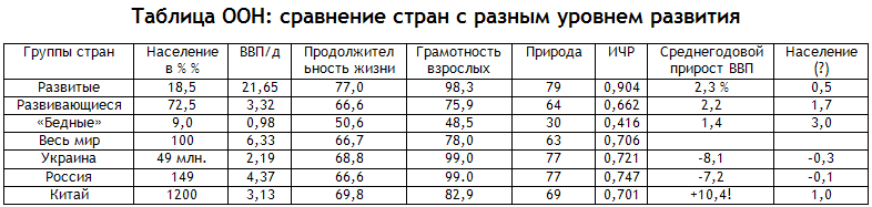 Энциклопедия Амосова. Алгоритм здоровья i_050.png