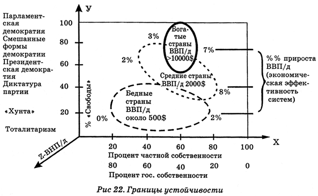Энциклопедия Амосова. Алгоритм здоровья i_052.png