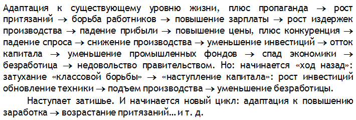 Энциклопедия Амосова. Алгоритм здоровья i_055.png