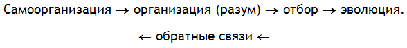 Энциклопедия Амосова. Алгоритм здоровья i_056.png