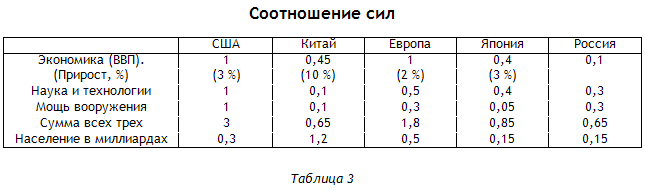 Энциклопедия Амосова. Алгоритм здоровья i_058.png