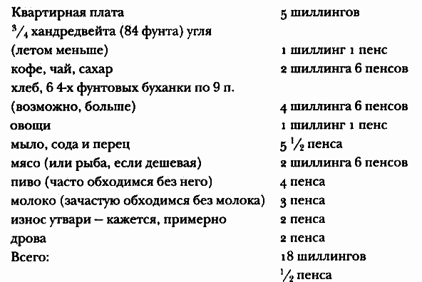 Викторианский Лондон i_001.png