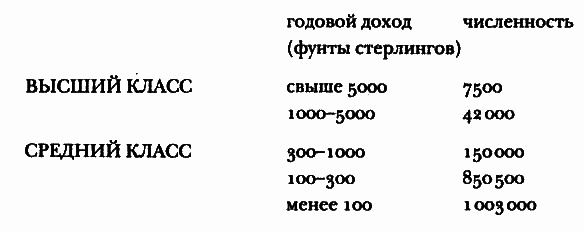 Викторианский Лондон i_002.png