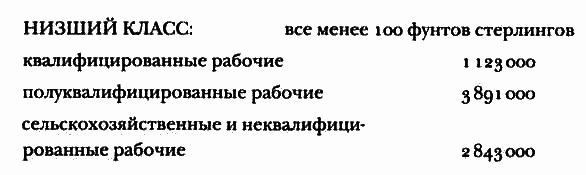 Викторианский Лондон i_003.png